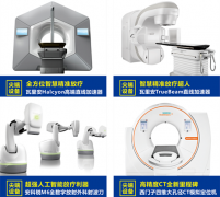 广州中医药大学金沙洲医院国际肿瘤医疗中心智慧精准放疗为肿瘤患者带来更多生存希望